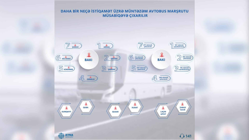 Daha bir neçə avtobus marşrutu müsabiqəyə çıxarılır