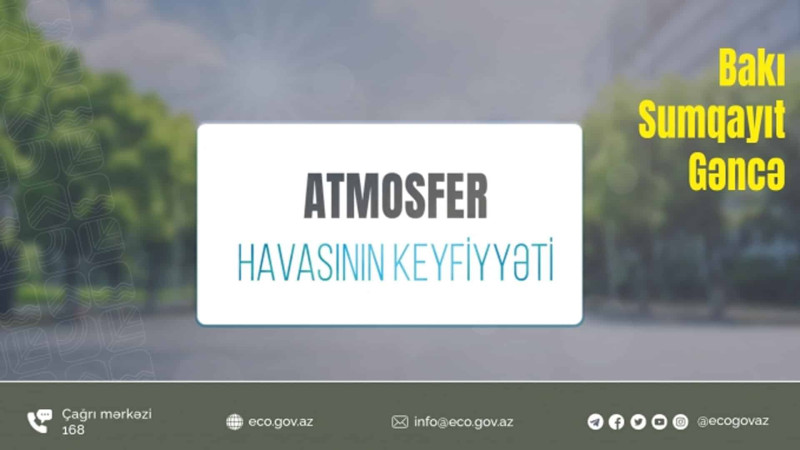 Bakıda havada tozun və dəm qazının miqdarı normanı ötüb