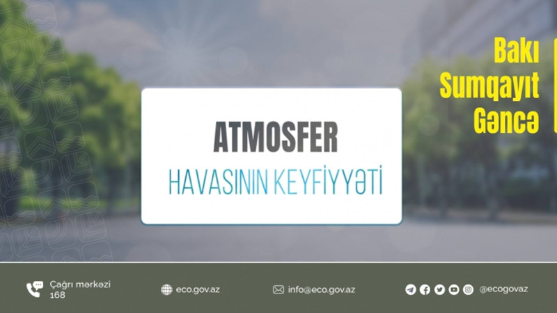 Bakının ərazisində toz hissəcikləri və dəm qazı normadan yüksək olub