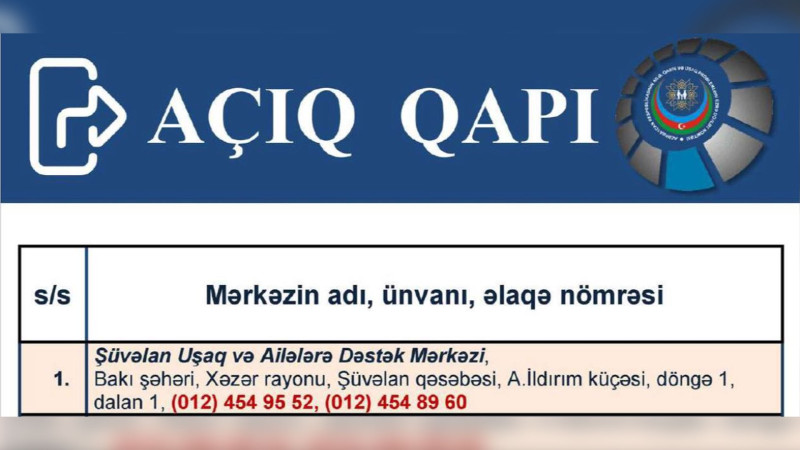 Ailə, Qadın və Uşaq Problemləri üzrə Dövlət Komitəsi açıq qapı günü keçirəcək