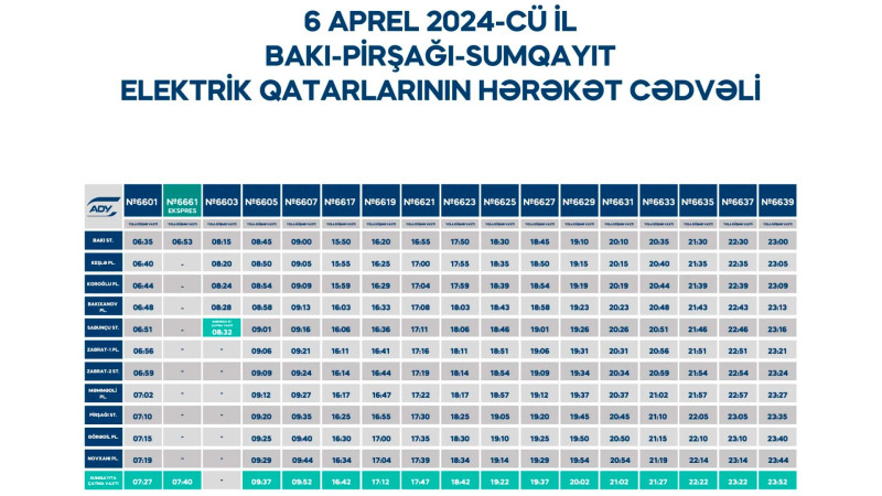 Sumqayıt – Pirşağı – Bakı qatarlarında dəyişiklik edilir
