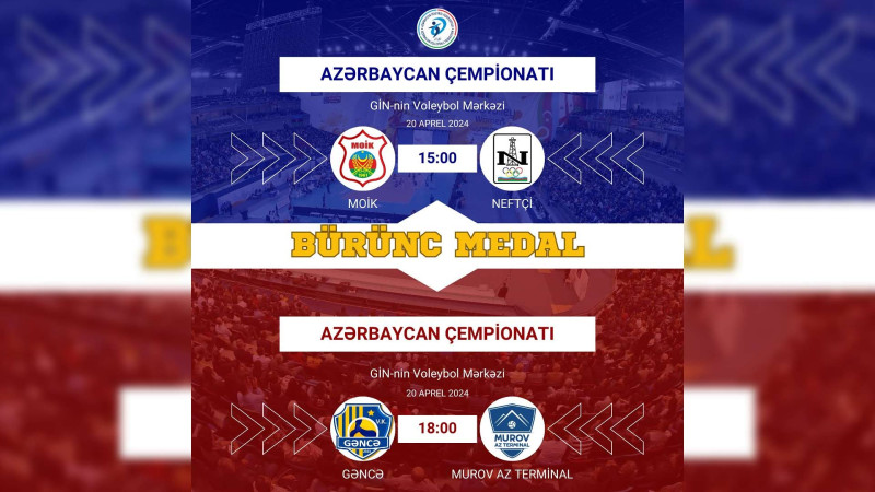 Voleybol üzrə Azərbaycan Çempionatında 3-cü yer uğrunda mübarizə aparılacaq