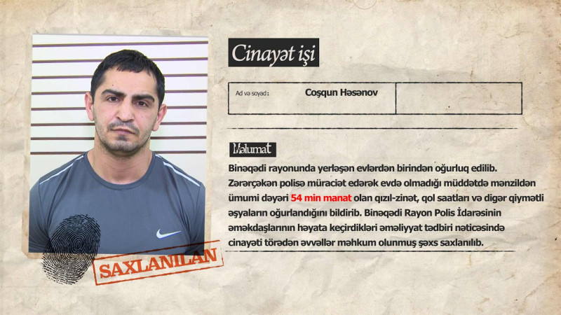 Binəqədidə çətirlə evdən oğurluq edən şəxs tutulub