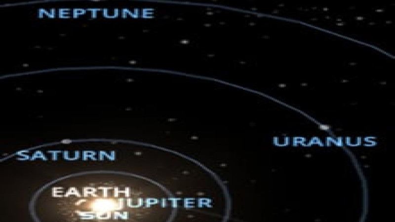 3 iyun tarixində planetlərin paradı baş tutacaq