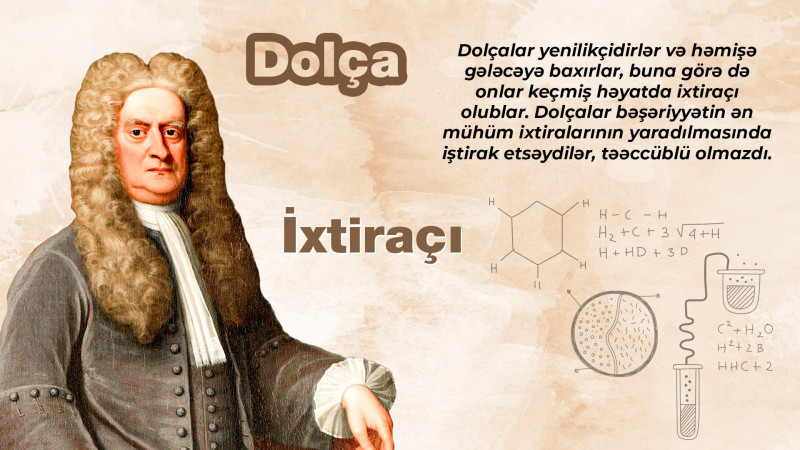 Keçmiş həyatda bürclər kim olub? - II hissə