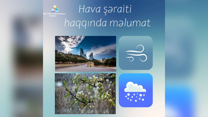 Bakıda hava küləkli olacaq