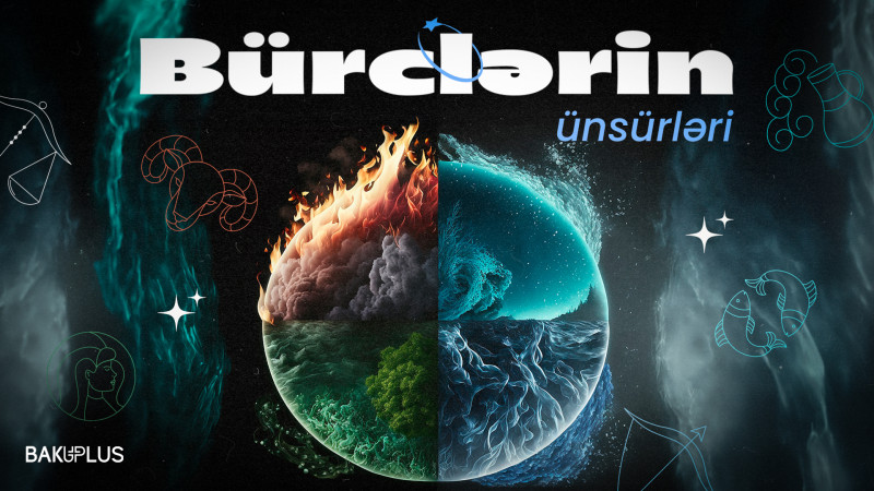 Bürclərin ünsürləri