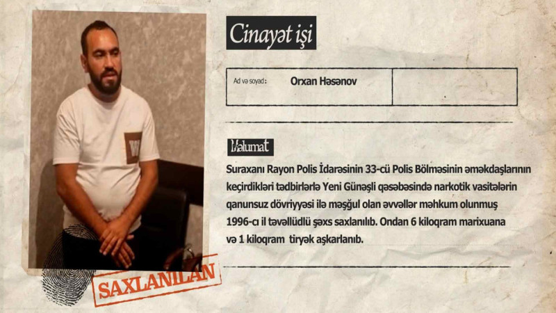 Yeni Günəşlidə narkotik dövriyyəsinə qarşı əməliyyat keçirilib