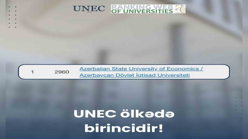 Azərbaycan İqtisad Universiteti dünya reytinqində irəliləyib