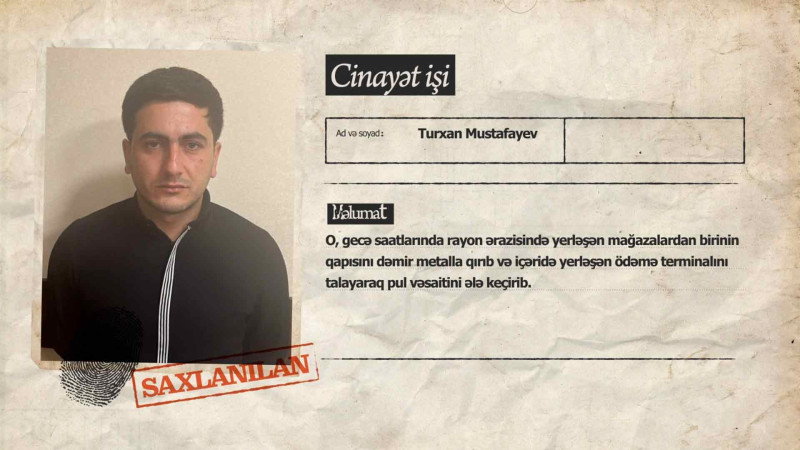 Yasamalda maskalı şəxs mağazanı qarət edib - VIDEO