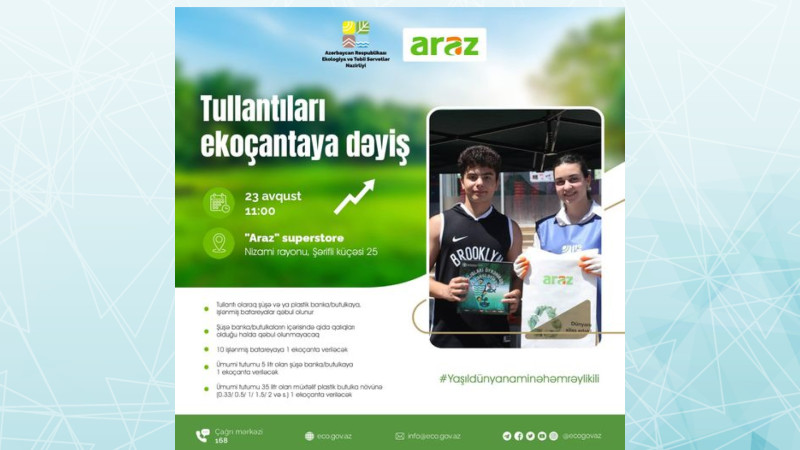 Paytaxtda dayanacağı “bazar”a çevrilib