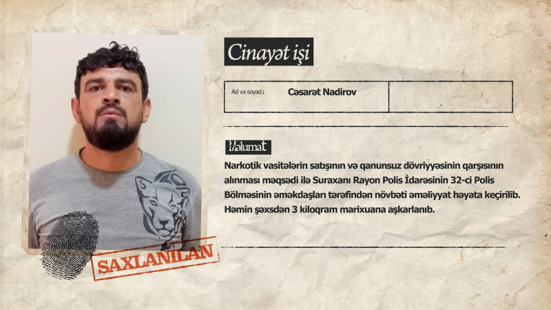 Suraxanıda narkotik alverinə qarşı əməliyyat keçirilib