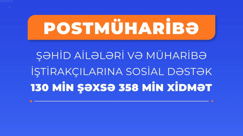 Postmüharibə dövründə şəhid ailələri və müharibə iştirakçılarına göstərilən xidmətlər açıqlandı