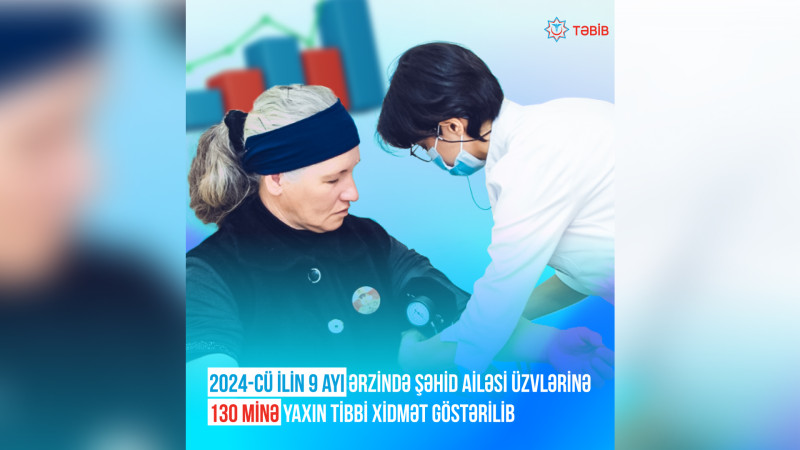 Şəhid ailələrinə göstərilən tibbi xidmətlərin sayı açıqlanıb