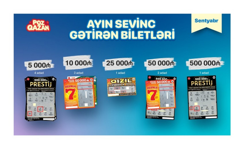 Bakıda “Prestij” lotereyasında 500.000 manat qazanıldı