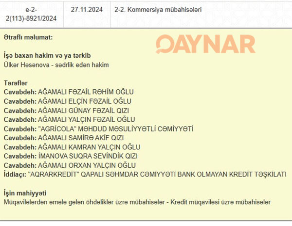 Fəzail Ağamalı, deputat qızı və oğlanları məhkəməyə verildi