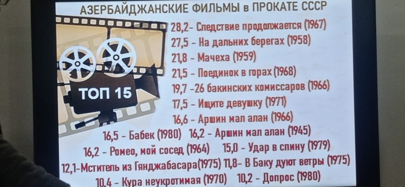 Ən çox baxılan Azərbaycan filminin hansı olduğunu bilirsinizmi?