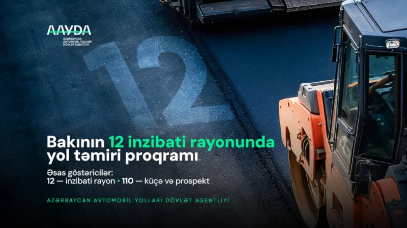 AAYDA: Bakıda 90 küçə və prospektdə təmir yekunlaşıb