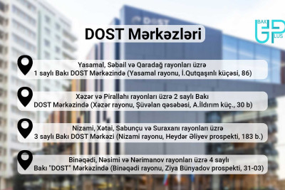 Bakıda DOST mərkəzlərinə qəbul başlayır