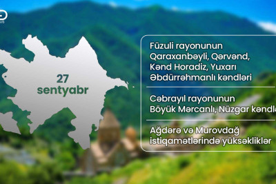 27 sentyabr 2020-ci ildə ilk ərazilər işğaldan azad olunub