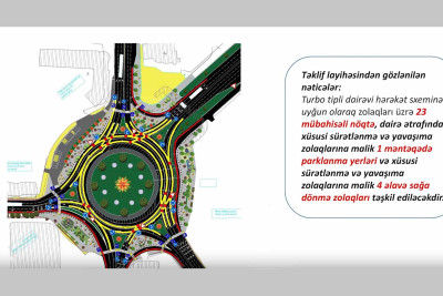 Ukrayna dairəsində standartlara uyğun turbo dairə tikiləcək