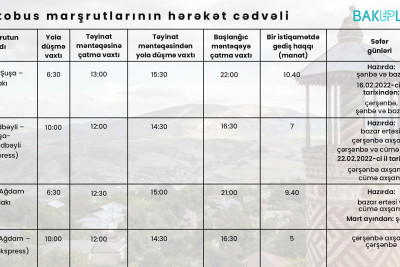 Bakı - Şuşa - Bakı reysində dəyişikliklər baş verib