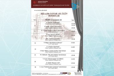 Gənc Tamaşaçılar Teatrın yanvar ayı üçün repertuarı açıqlanıb