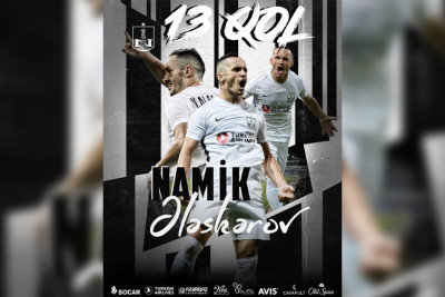 Neftçidə ötən il ən çox qol vuran futbolçu açıqlanıb