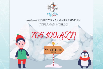 “Soyuq Əllər, İsti Ürək” xeyriyyə yarmarkası ağır xəstəliklərdən əziyyət çəkən uşaqlara kömək edib
