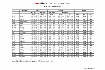 Bakıda keçiriləcək "Formula 1" yarışının proqramı məlum olub