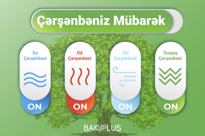 Bu gün Torpaq çərşənbəsidir