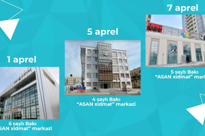 “ASAN xidmət” mərkəzlərinin qarşısında ödənişsiz ting paylama aksiyası keçiriləcək