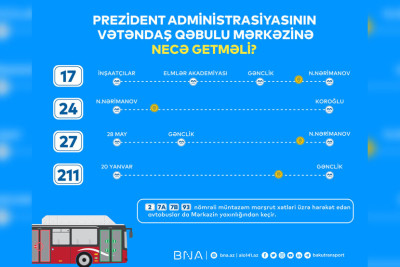Prezident Administrasiyasının Vətəndaşların Qəbulu Mərkəzinə avtobusla necə getmək olar? - BNA marşrutları açıqlayıb