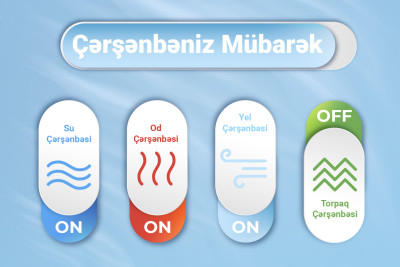 Bu gün Yel çərşənbəsi qeyd edilir