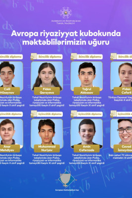 Mərkəzi Nəbatat Bağında vaxtilə qanunsuz tikilən obyektlər söküləcək