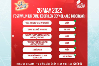 Bakıda “TEKNOFEST Azərbaycan” Aerokosmik və Texnologiya Festivalına start verilir
