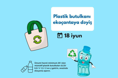 Bakıda daha bir ekoloji aksiyaya start verilir