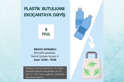 Bakıda “Plastik butulkanı ekoçantaya dəyiş” aksiyasının növbəti ünvanı bəlli olub
