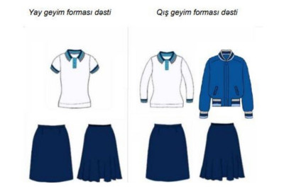 Məktəbli formalarının satışının başlama tarixi məlum olub