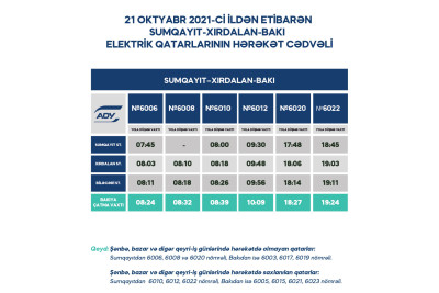 Bakı-Sumqayıt qatarları ənənəvi cədvələ geri qayıdıb