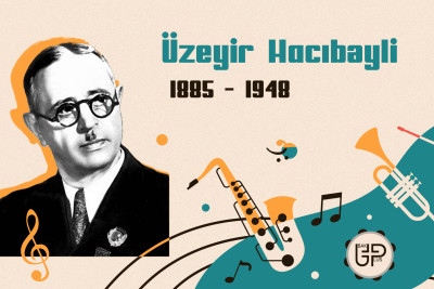 Bəstəkar Üzeyir Hacıbəyovun Bakıda fəaliyyəti haqqında