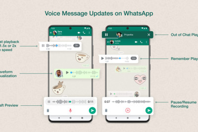 “WhatsApp” istifadəçiləri səsli mesajları status kimi paylaşa biləcəklər