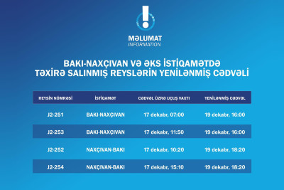 Təxirə salınmış Bakı-Naxçıvan aviareysləri bərpa olunub