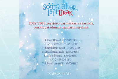“Soyuq əllər, isti ürək” xeyriyyə yarmarkasında 865 min manata yaxın pul toplanıb