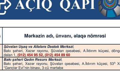 Xəzər rayonunda ictimai dəstək məsələləri ilə bağlı “Açıq qapı” günü keçiriləcək