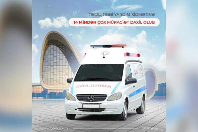 Bakıda Təcili Tibbi Yardıma 5 gündə 14.000 nəfər müraciət edib