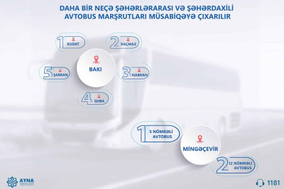5 şəhərlərarası avtobus marşrutu müsabiqəyə çıxarılıb