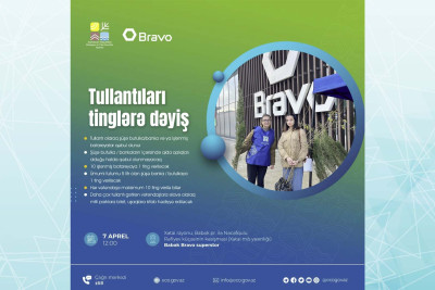 Ting paylama aksiyaları davam edir