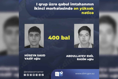 Qəbul imtahanında ən yüksək bal toplayanlar Bakıdandırlar