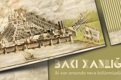 Bakı xanlığı iki xan arasında necə bölünmüşdür